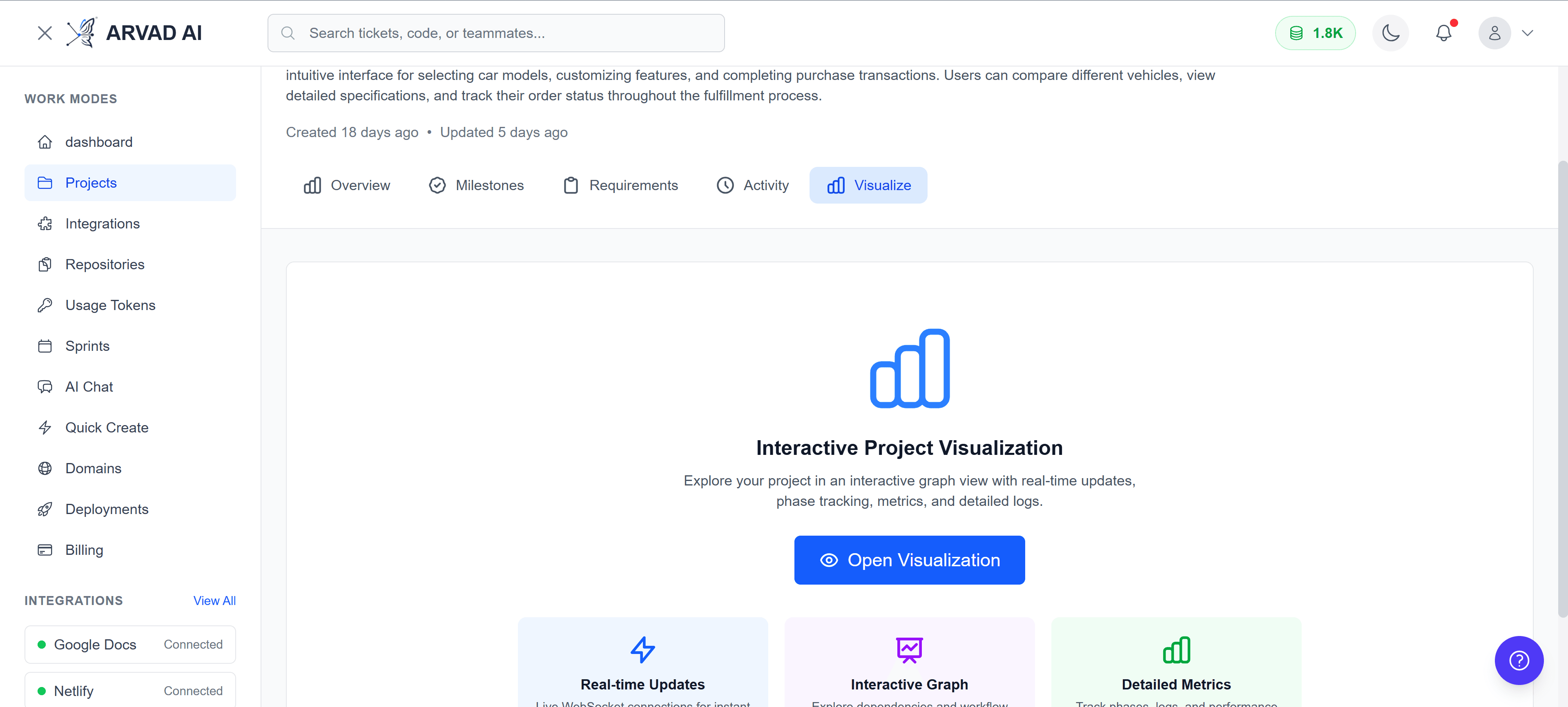 Project Visualization