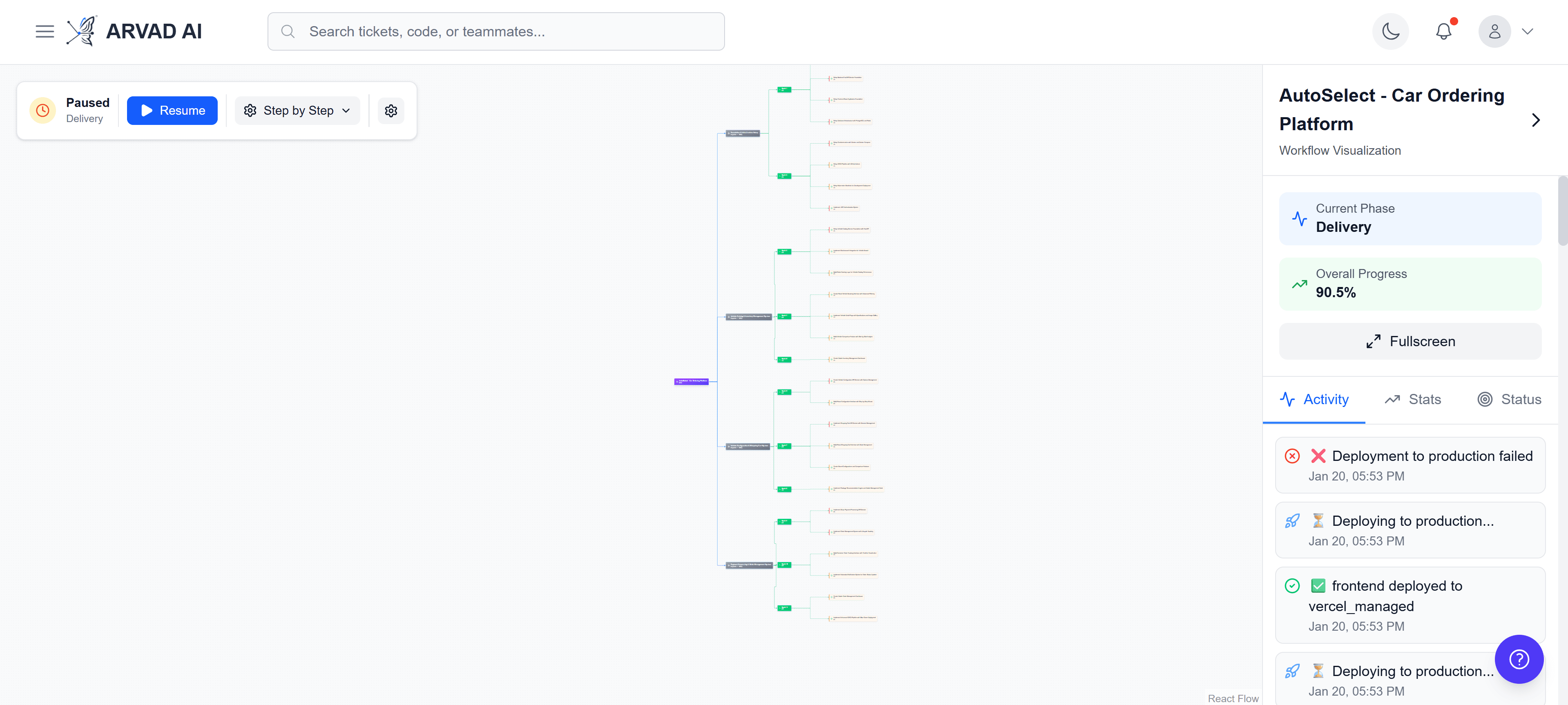 Visualize page showing all project nodes