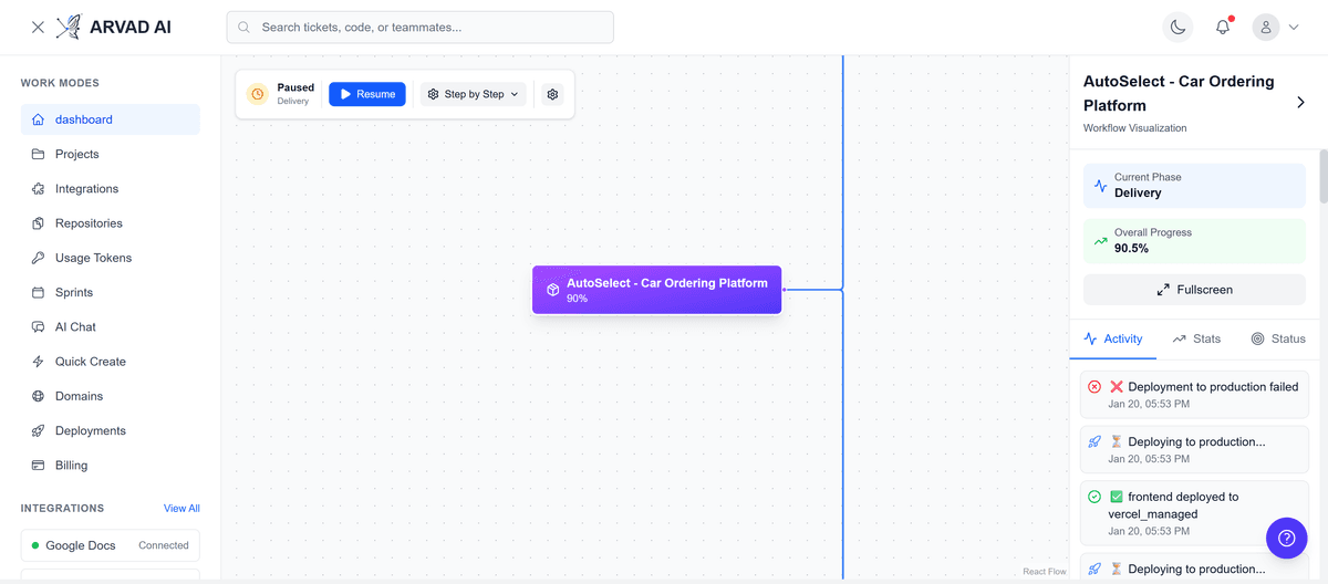 Project node zoomed in